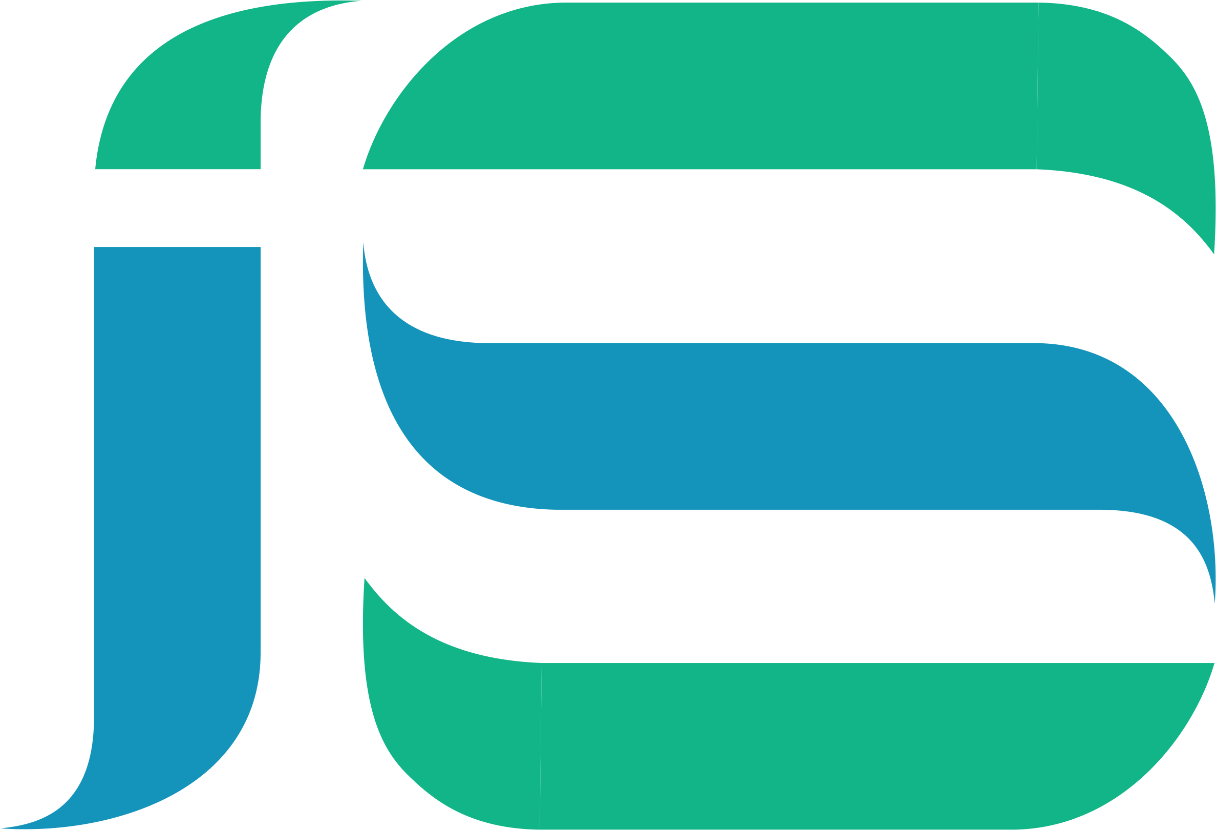 Initiator Solutions
